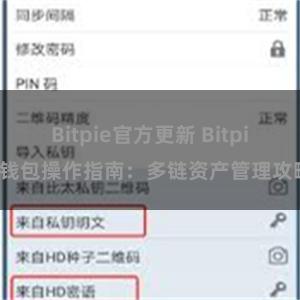 Bitpie官方更新 Bitpie钱包操作指南：多链资产管理攻略