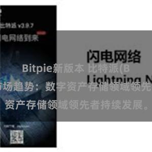 Bitpie新版本 比特派(Bitpie)钱包市场趋势：数字资产存储领域领先者持续发展。